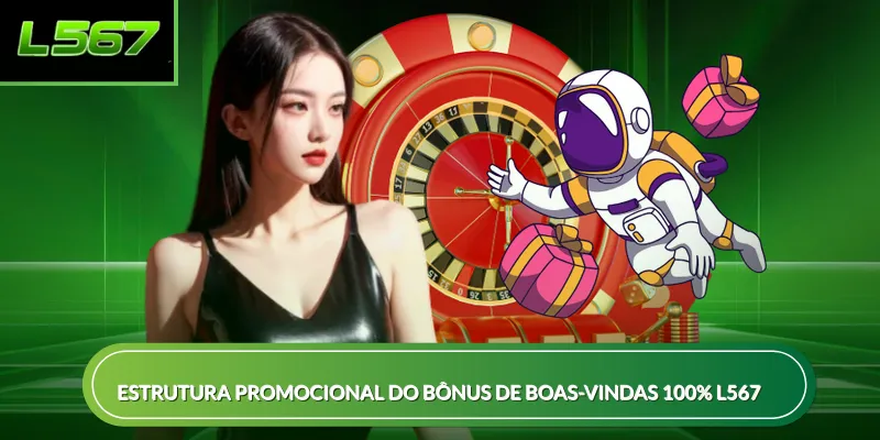 Estrutura promocional do Bônus boas-vindas 100% L567